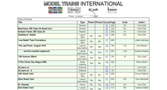 Desktop Screenshot of index.mtimag.co.uk